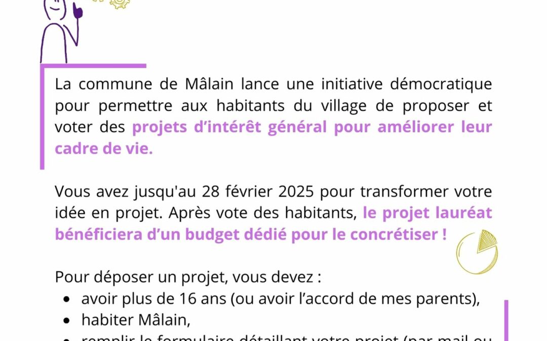 Appel à projets – Budget participatif