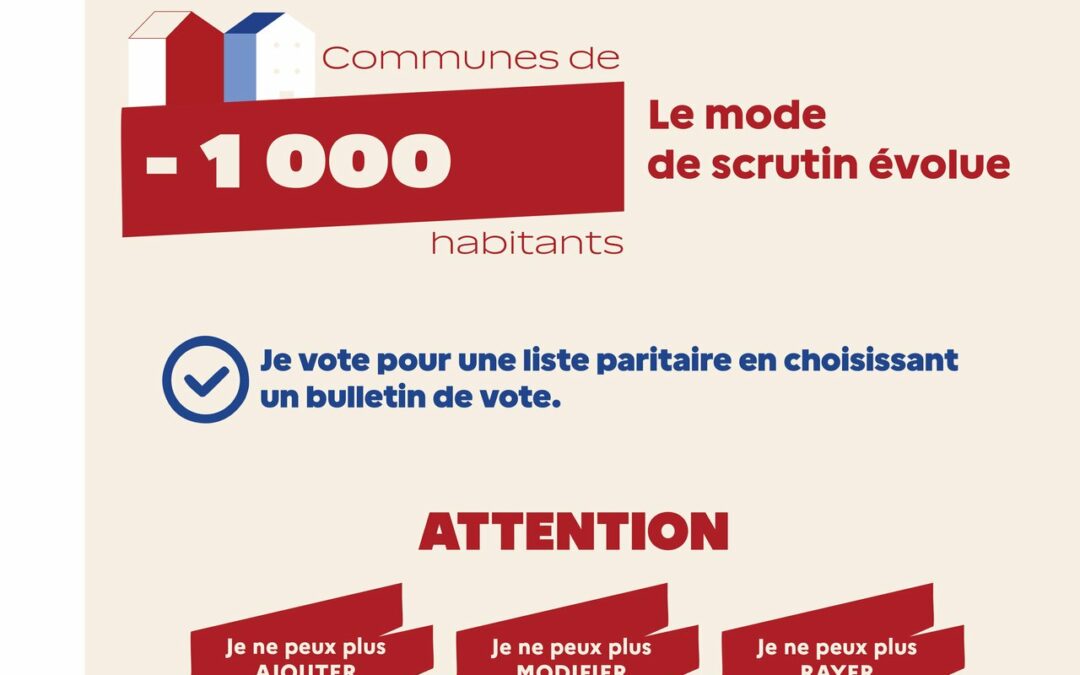 Elections municipales du 15 mars 2026
